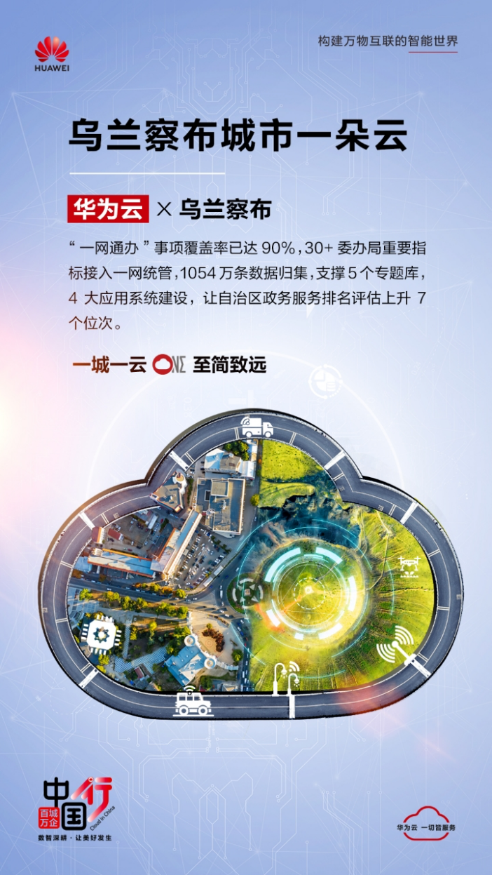 点燃冰雪激情,华为云metastudio数字人为"十四冬"注入ai力量_服务