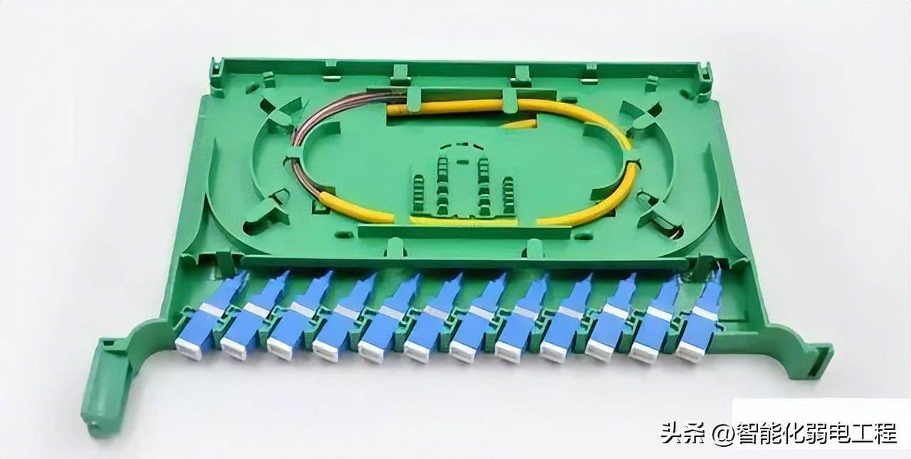 图文讲解弱电工程中光纤配线架知识_光缆_进行_功能