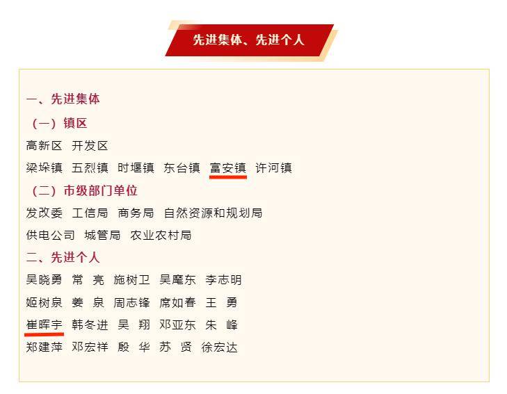 东台新春第一会,我镇上榜!_工业化_年度_全市