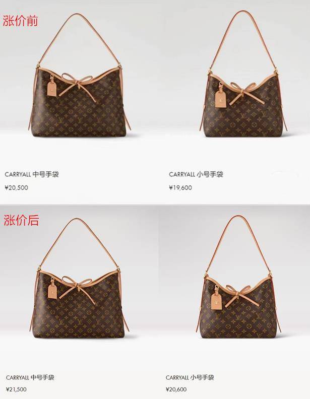 lv开年首次涨价,集团高管曾表示对品牌价格上调持谨慎态度_路易威登