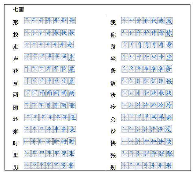 老师整理:一年级要求会写的320个生字表_笔画_孩子_图片