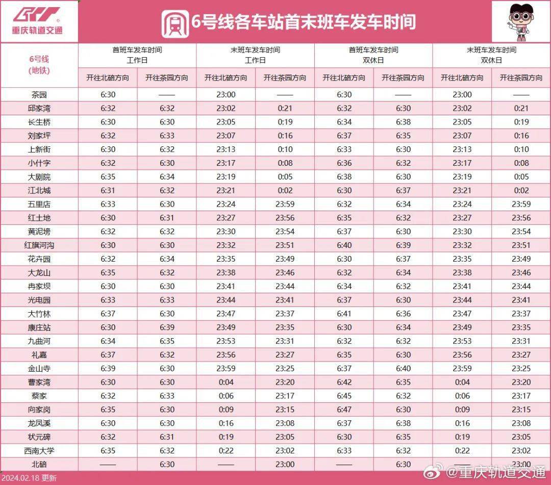 重庆地铁6号线票价表图片