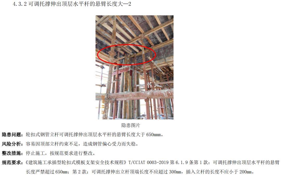 【模板系统】类隐患【混搭和支架超堆载】类隐患铝合金模板早拆支撑