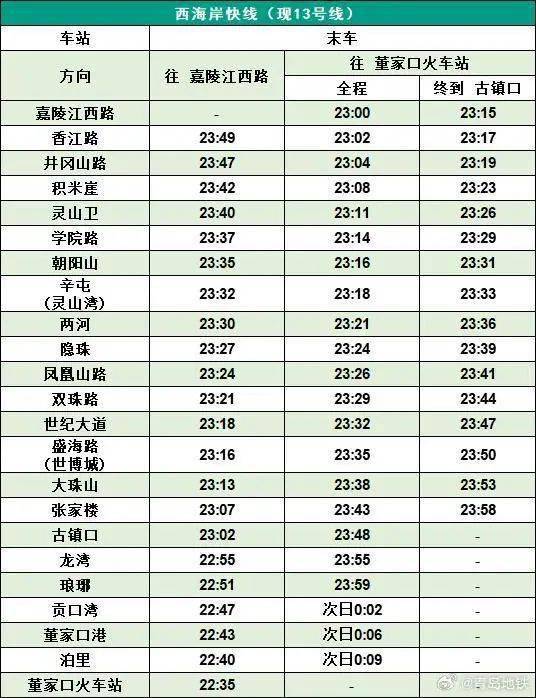 严寒雨雪天气,黄岛交警提醒广大出行者注意以下事项.