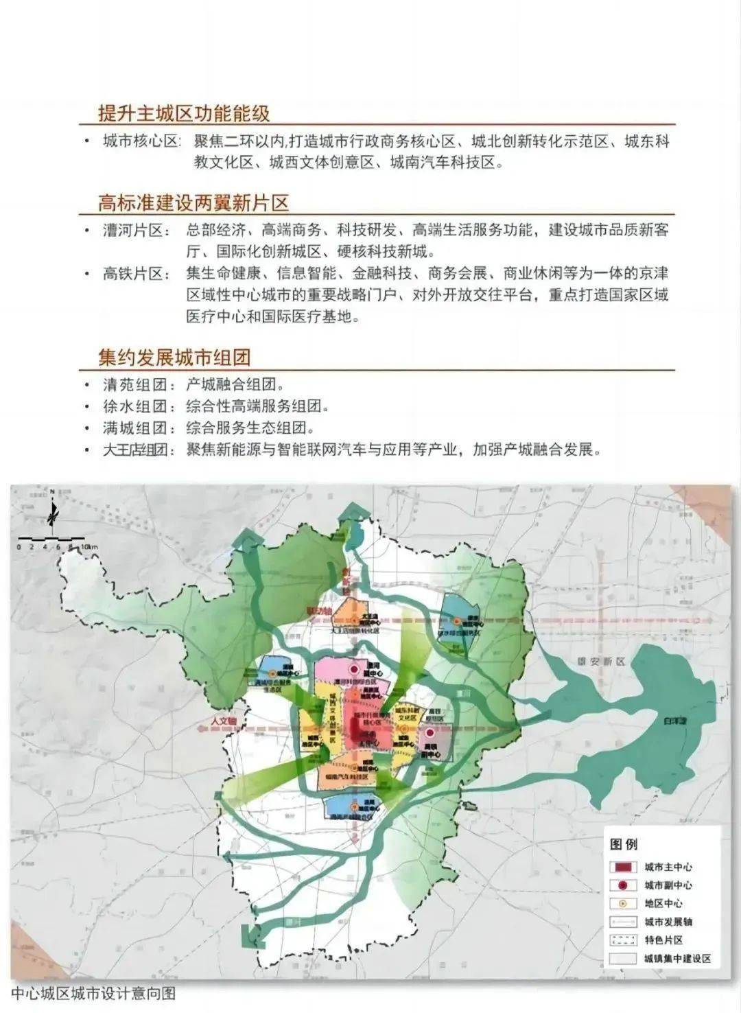 在《保定市国土空间总体规划(2021