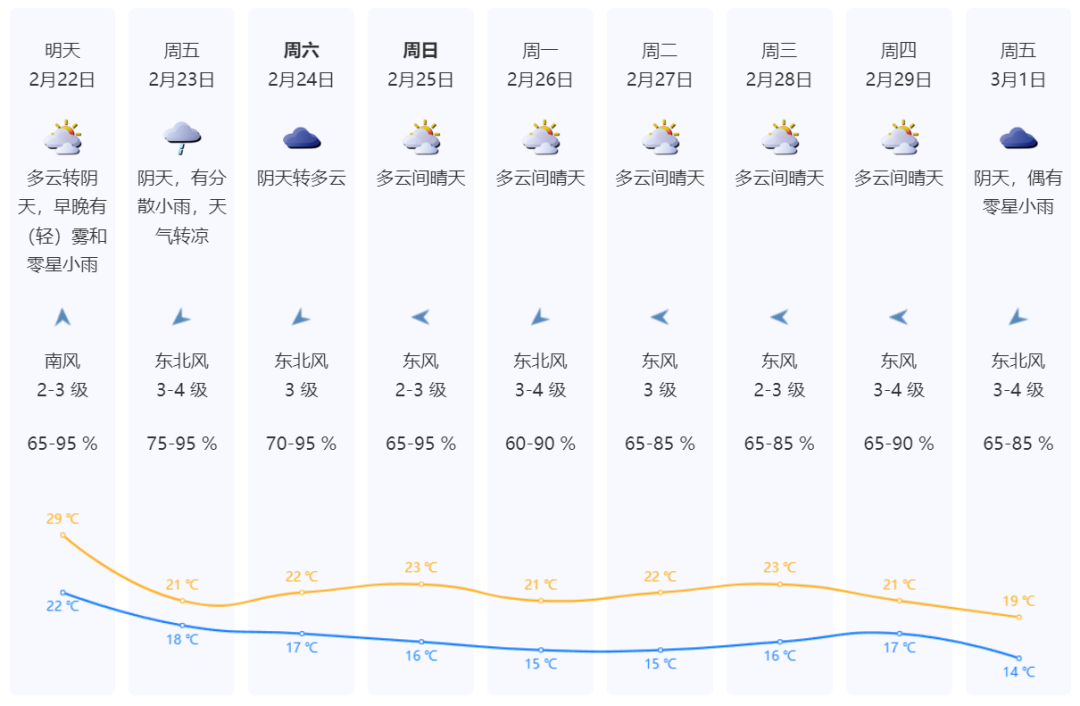 降雪,凍雨來襲,多地採取應對措施