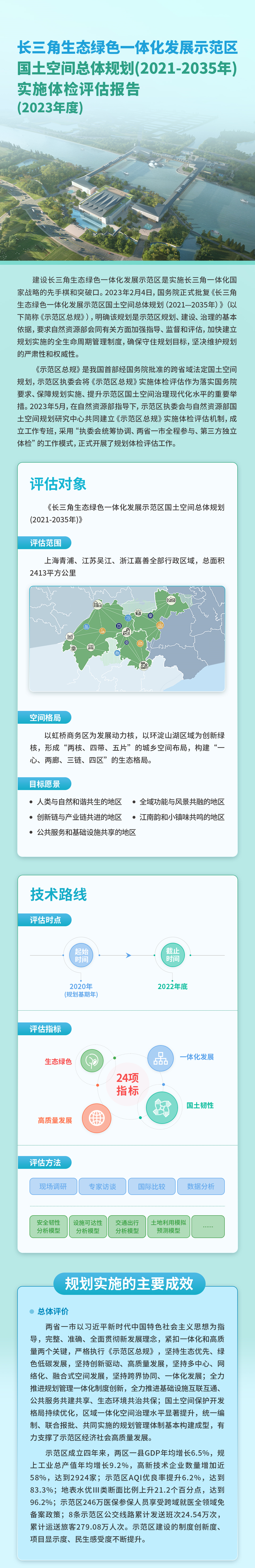 长三角一体化示范区建设情况如何?来看这份最新出炉的权威“体检评估报告”_国土_空间