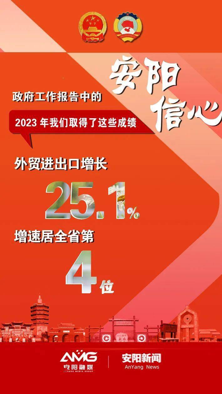 安阳排名快关键词推广 来自搜狐网