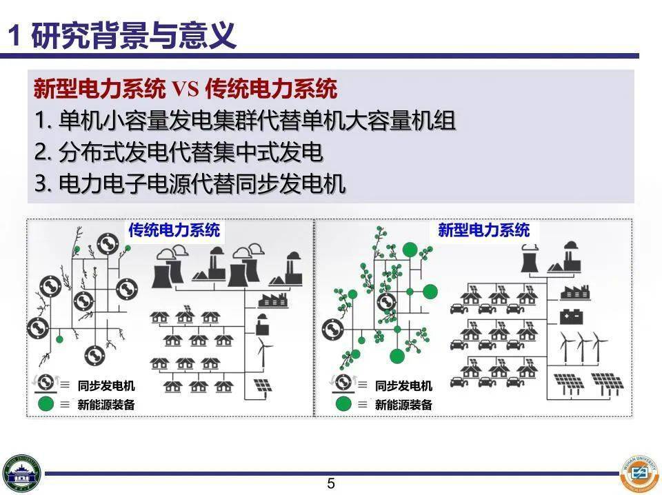 清华大学耿华教授,武汉大学黄萌副教授,田震副研究员-《新能源并网