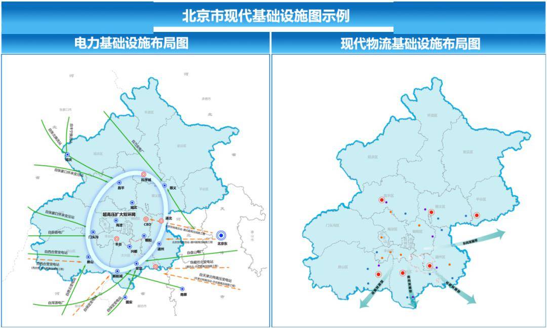 技术支持北京市产业地图和政策导引发布_细分_融合_制造业