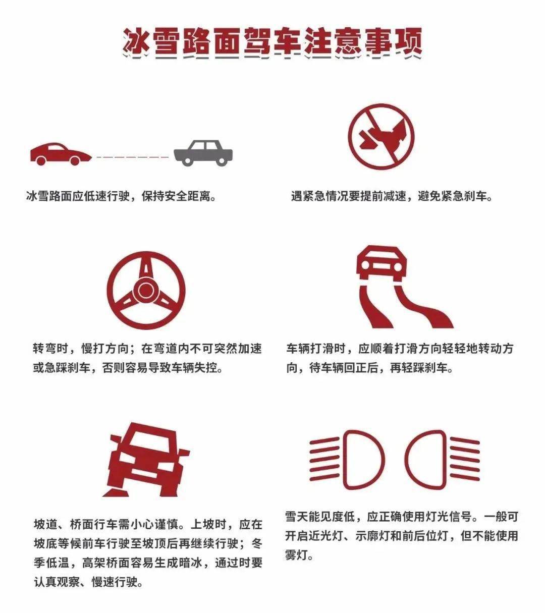 【安全预警】雪天行车,这些注意事项和技巧必须要知道