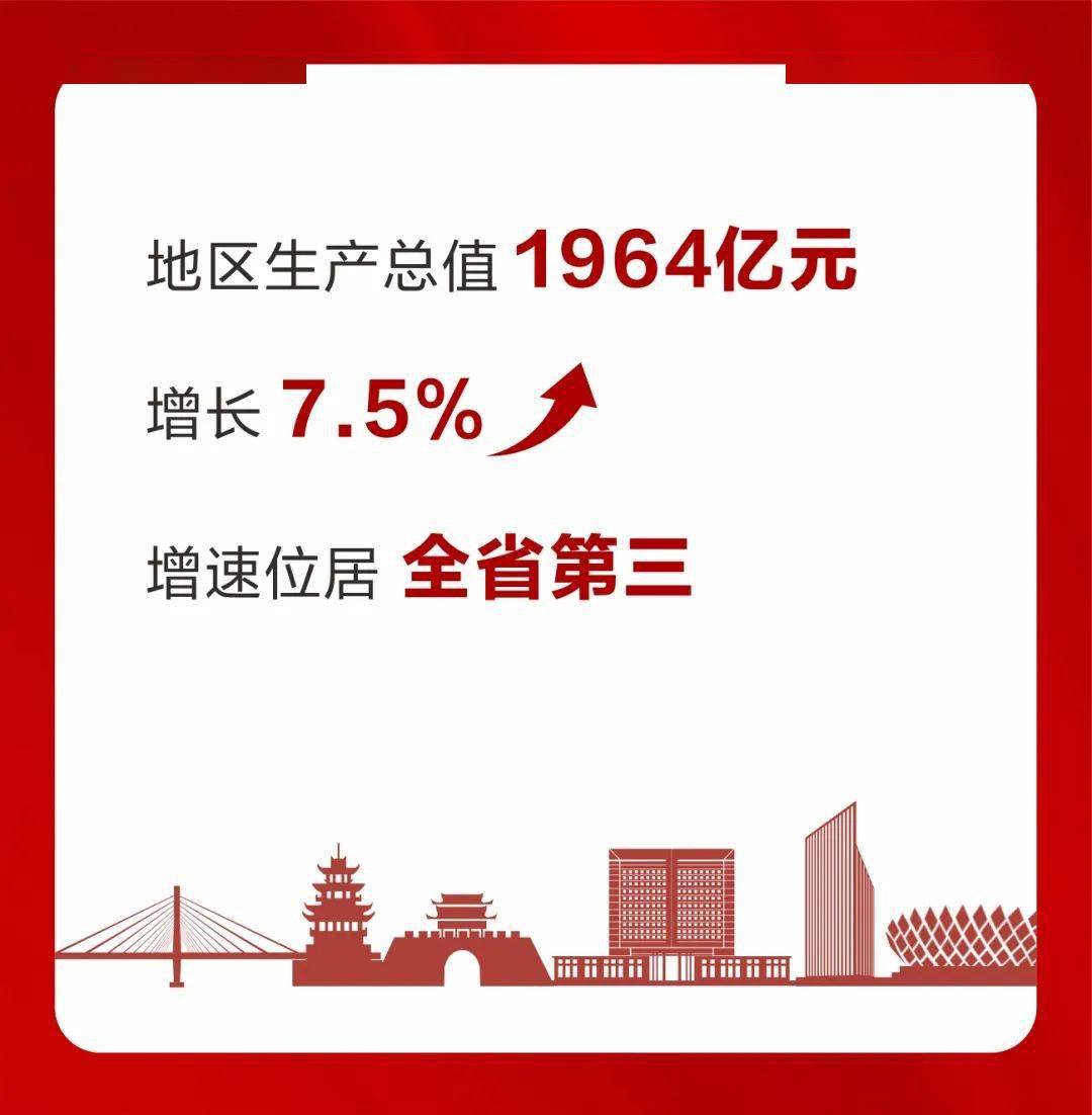 丽水交出gdp统一核算改革以来最好成绩单!_经济_发展_工作