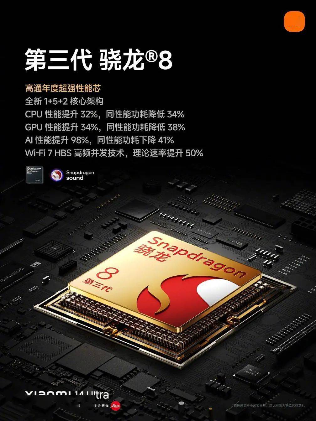 小米14 ultra正式发布:高通骁龙8 gen3 双向卫星通讯 6499起!