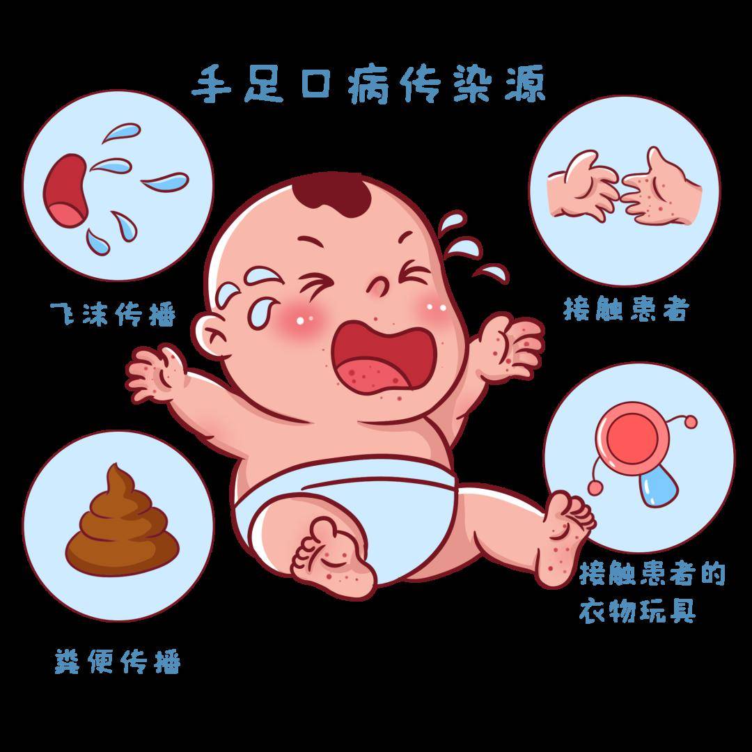 怎么预防手足口病呢?