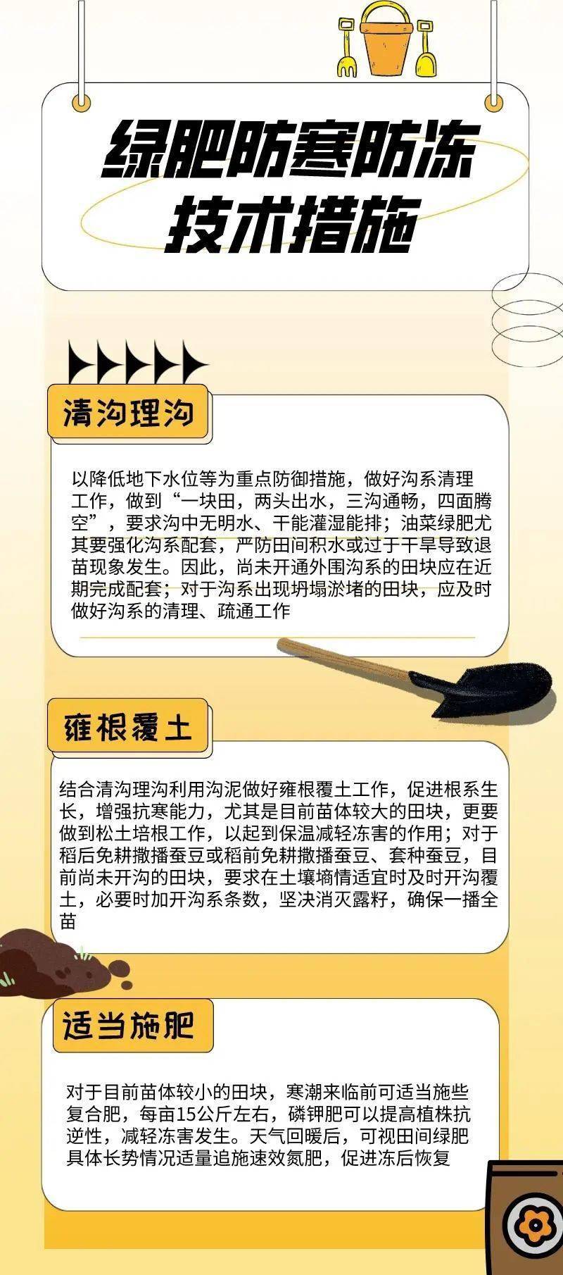 春耕遇寒潮,这些应对措施赶紧安排上_影响_农业_畜禽
