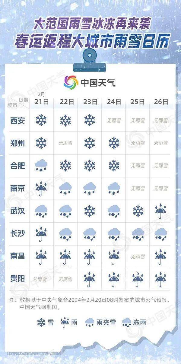 影响_天气_雨雪