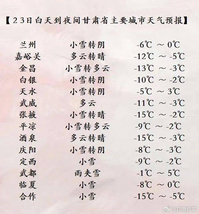 最新路况提示_兰州_地方_小到中雪