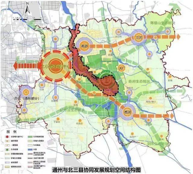 《潮白河生态绿带(通州区与北三县交界地区)规划(2021年