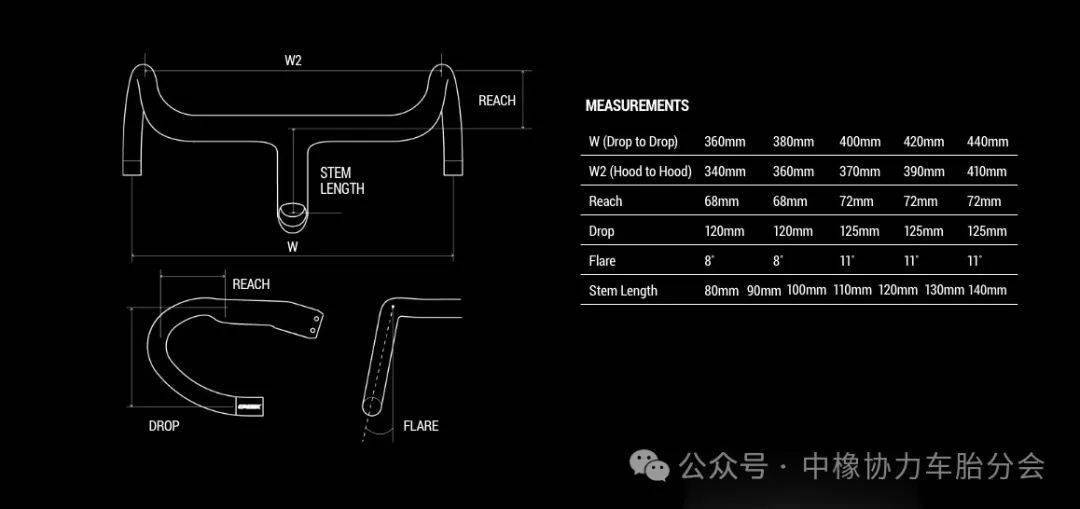 cadex发布全新轮组,真空胎以及两款一体把_搜狐汽车_搜狐网