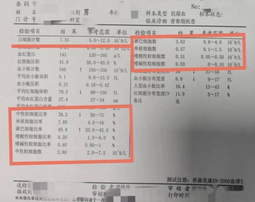 儿医·科普丨儿童血常规及常见问题解析,学会看孩子的血常规报告,你也