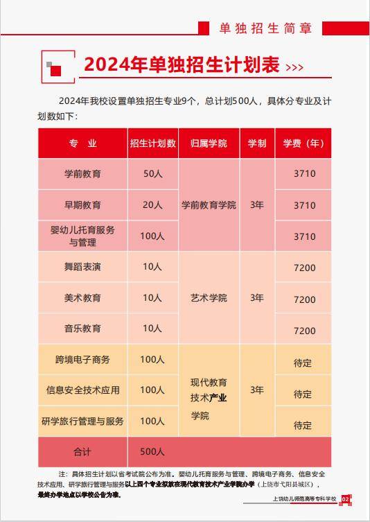 临清幼师学院招生简章图片