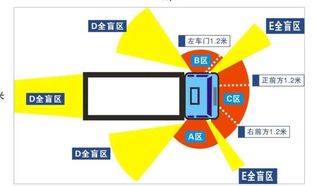 盲道设置图片