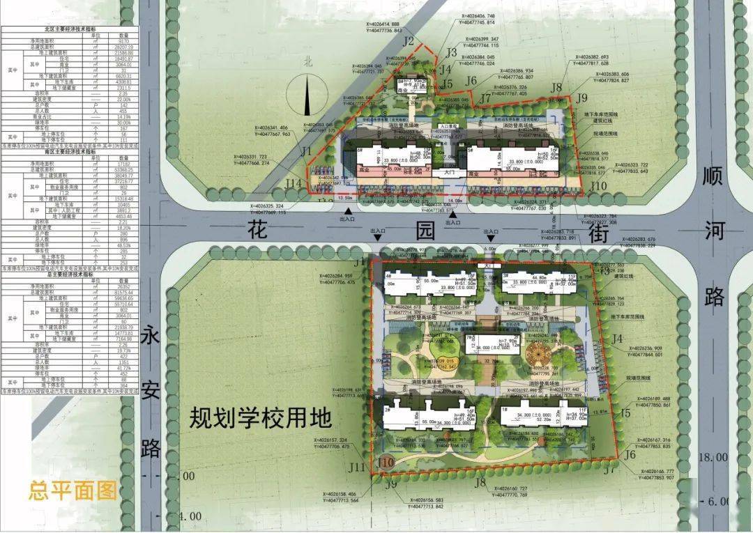 位置曝光!_建设_凤城_项目名称
