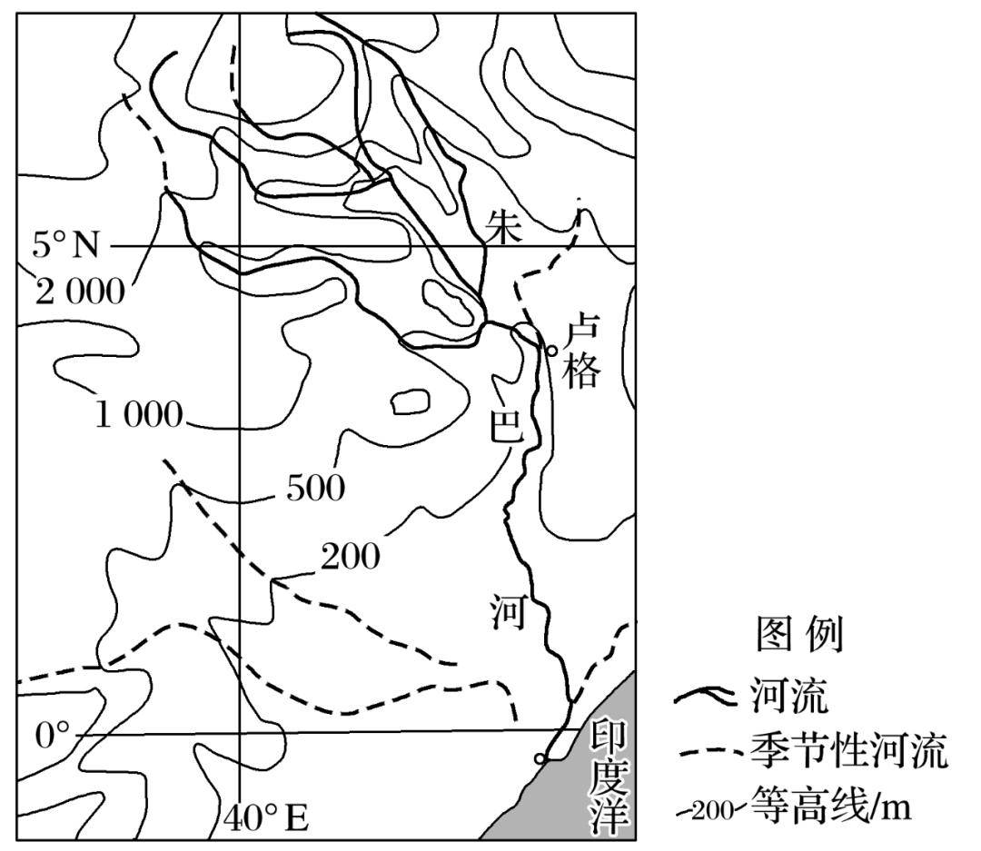 【水文地理】微主题 