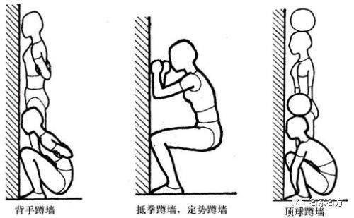 这个部位,只要松开了,十病除九,百病难侵_贴墙_疾病_动作