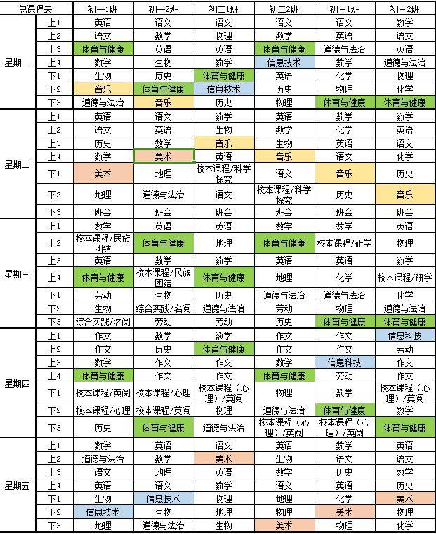 扬中市中小学2024年春学期课表公示