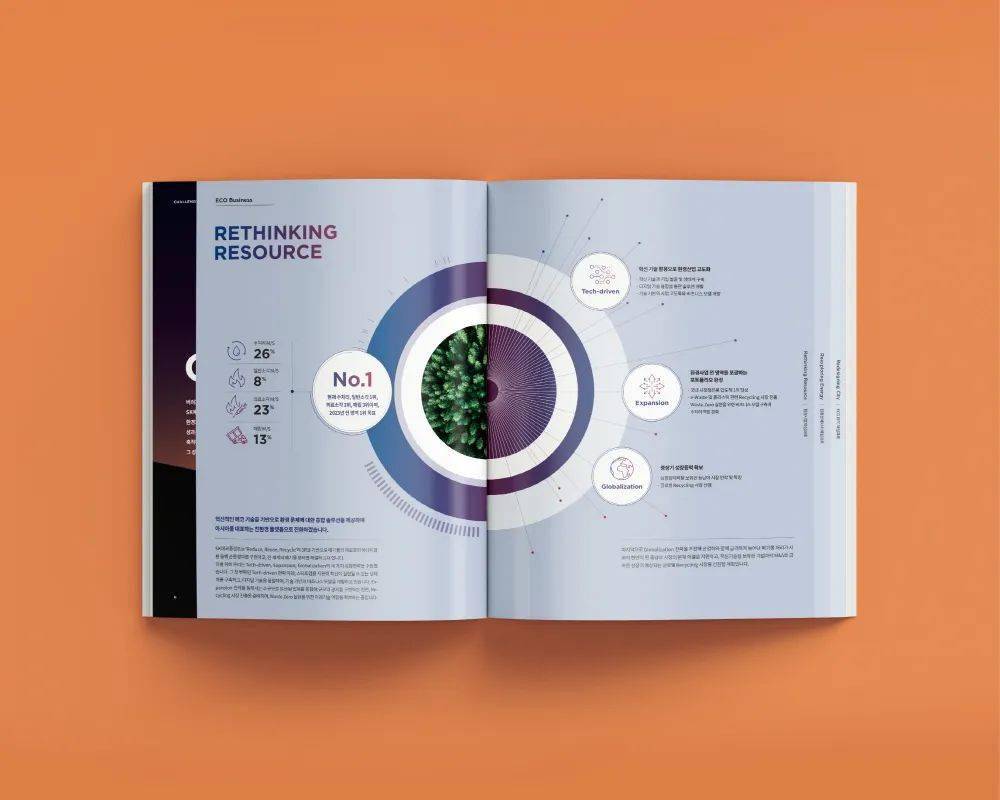 这中文排版,改后精致多了!_画册_设计_内容