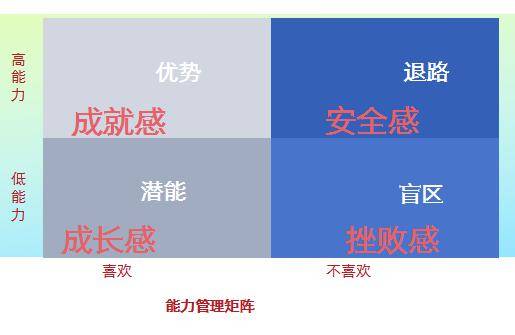 唤醒教师发展内驱力 共铸百悦成龙高品质|成实外