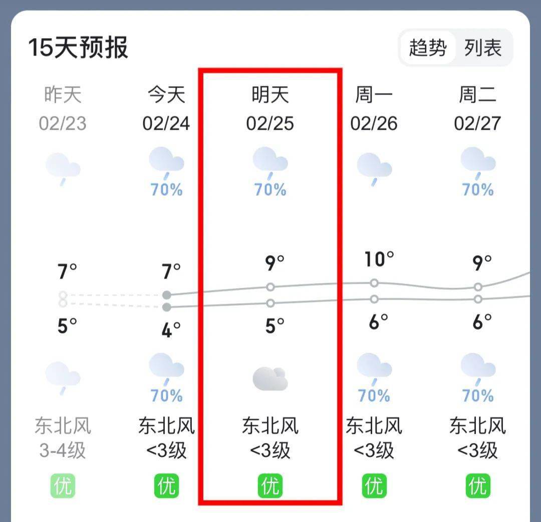 南宁外国语学校2024年春季学期学生开学返校温馨提示_注册_时间_进校