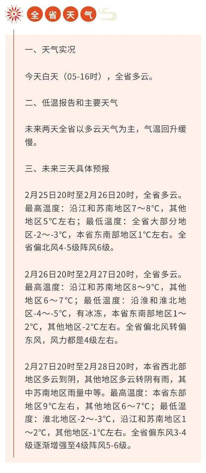 气温_天气_盱眙