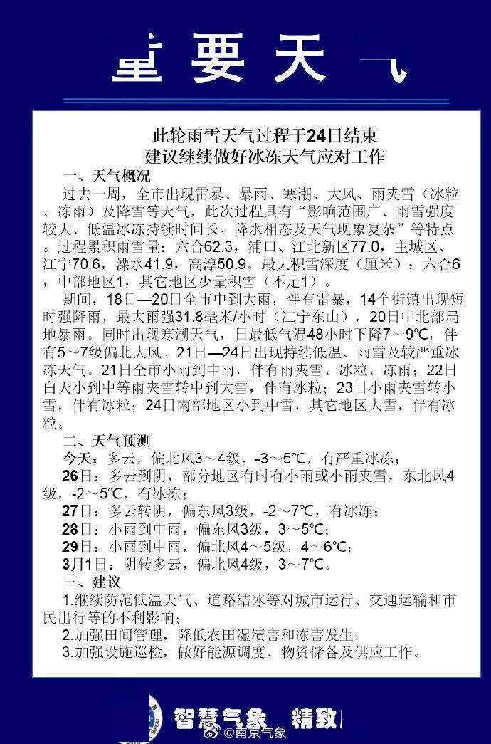 道路结冰黄色预警!部分景区继续闭园_游客_南京市气象台_影响