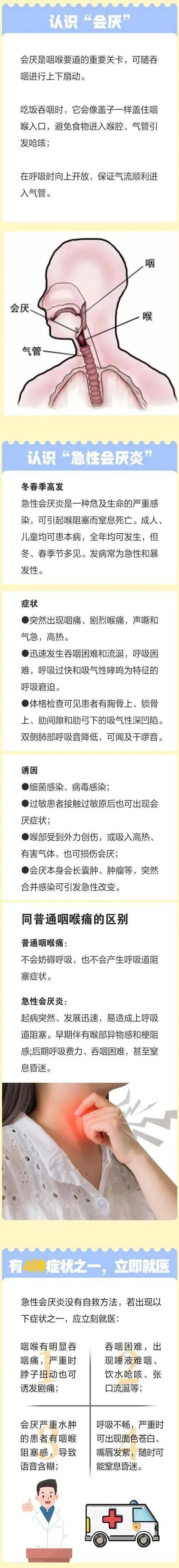 一图了解急性会厌炎"这个疾病最初的症状主要是嗓子痛,大多数人