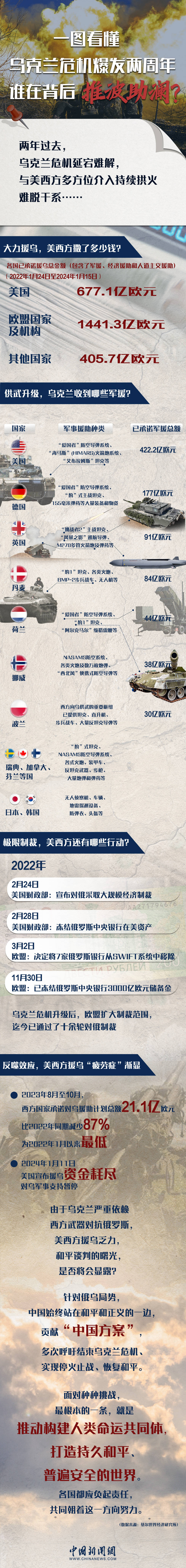 文案:张乃月 贺心怡 何路曼设计:姚岚创意:孟湘君 谷丽萍