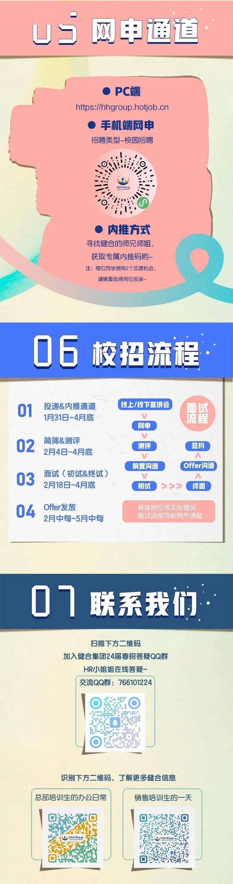 来源:健合集团编辑:徐琰玲,林舒涵审核:林玫招聘信息 | 中粮集团有限