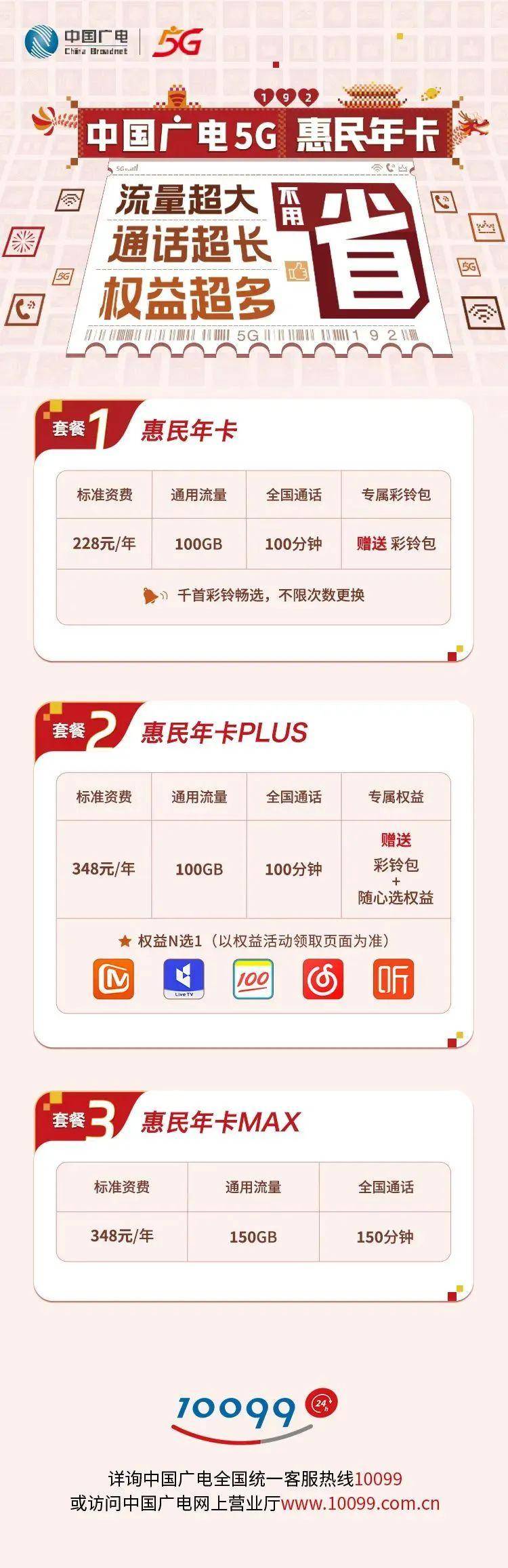 开工开业开学 就用中国广电_生活_流量_权益