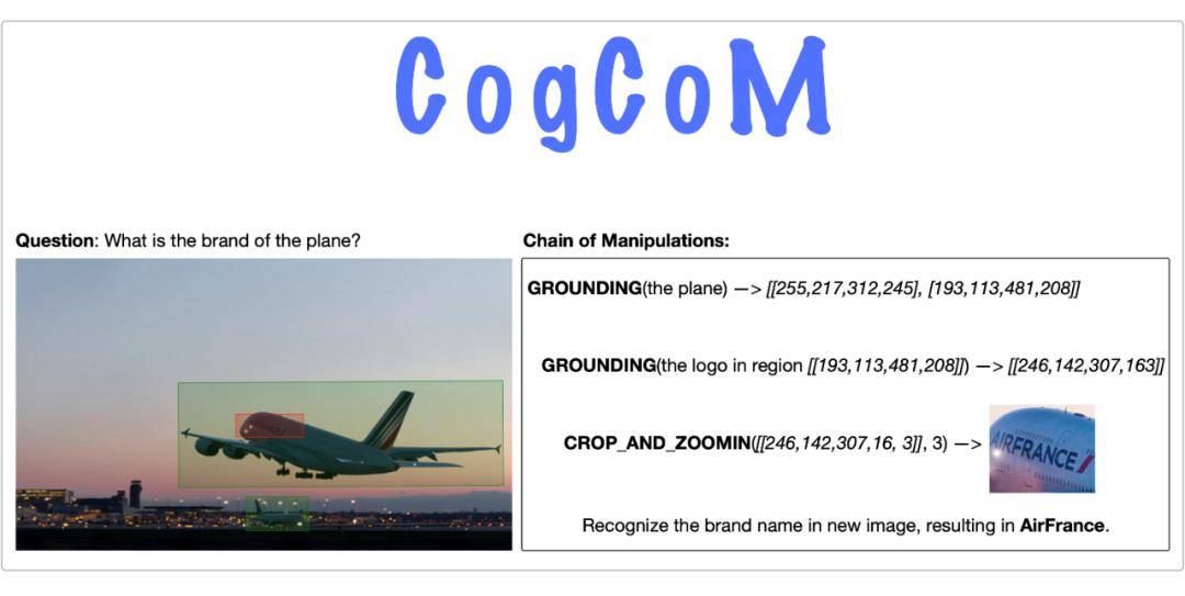 清华联合智谱发布cogcom:训练视觉语言模型基于操纵链