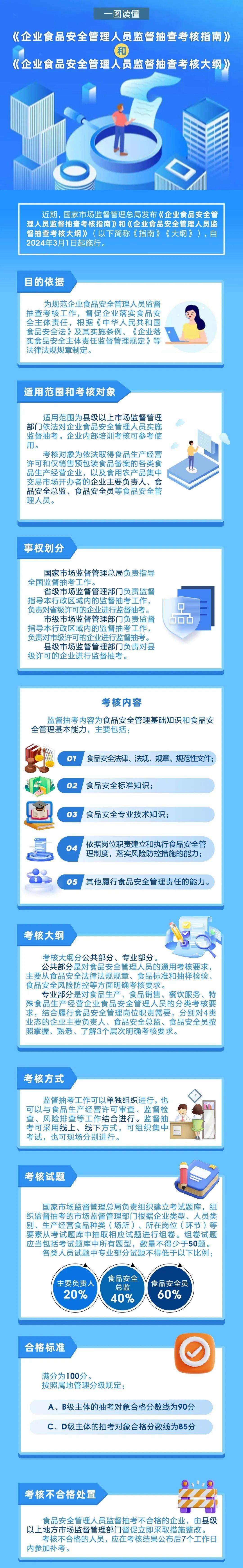 食品_企业_生产