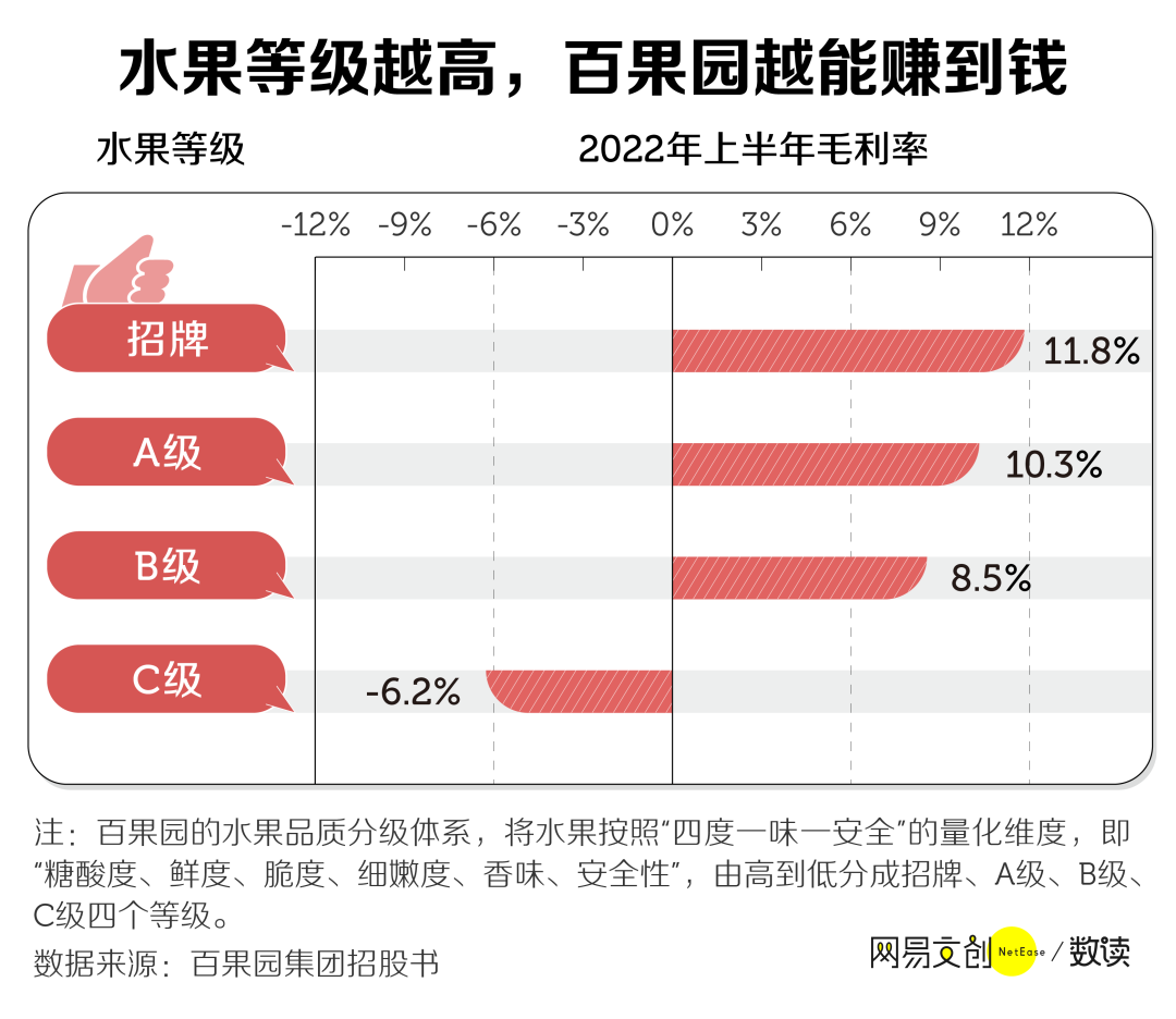水果越来越甜,但我真的吃不下去了_品种改良_含糖量_西瓜