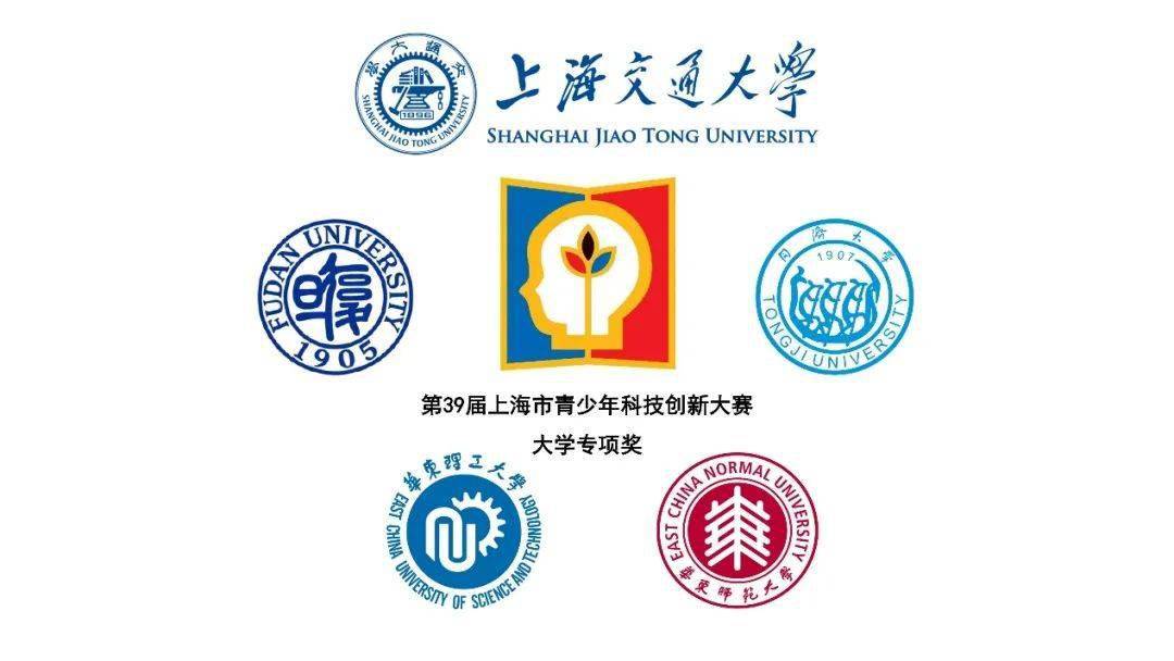 【大学专项奖】第39届上海市青少年科技创新大赛专项