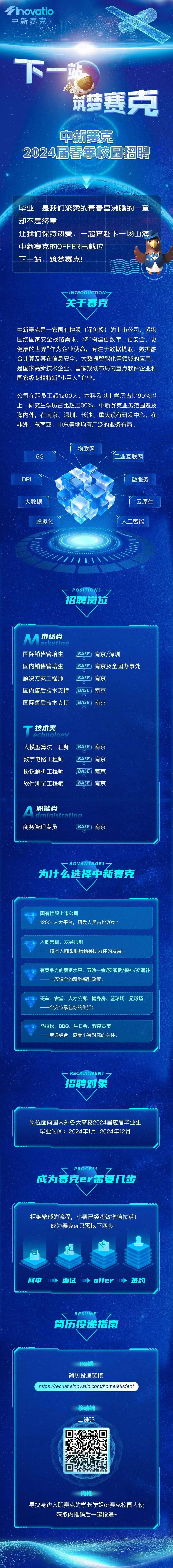 来源 | 中新赛克编辑|徐倩雯值班编辑 | 于佳琪终审 | 张多良东南大学