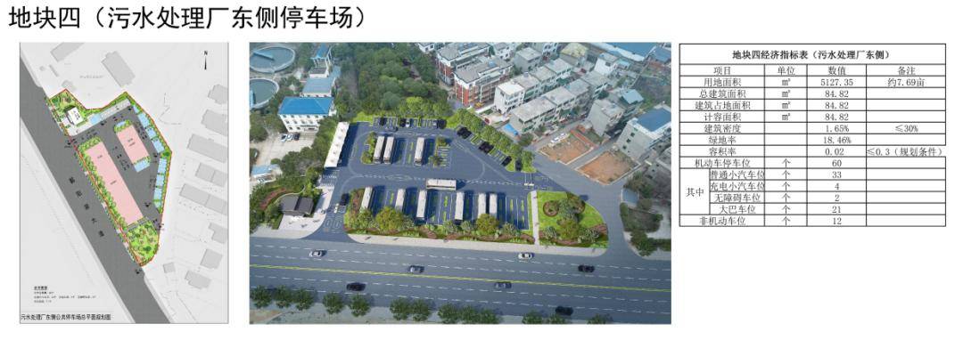 具体位置公布!事关庐山市城区6处公共停车场