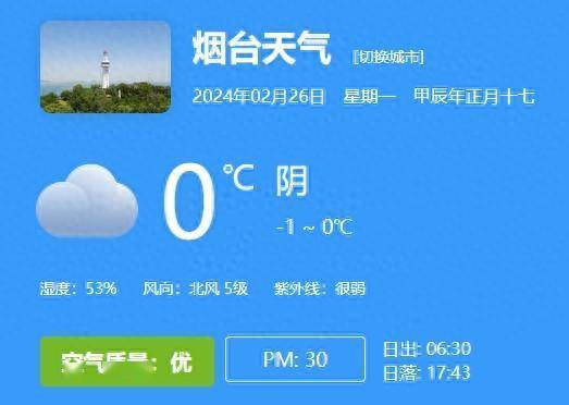 26日烟台天气:阴 -1 ~ 0℃_海域_向北_预报