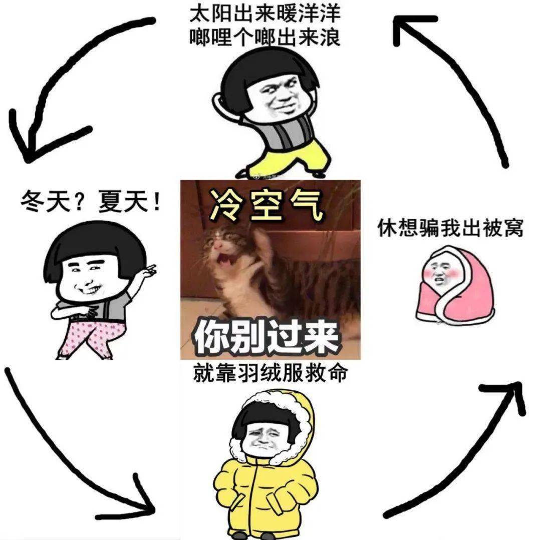 最近气温变化大请注意适时增加衣物忽冷忽热,注意别感冒了关注"我们的