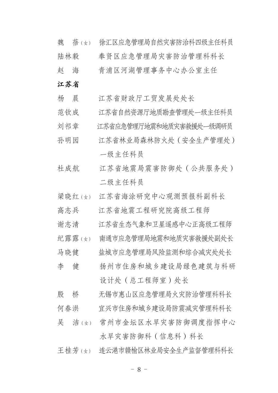 首次评选!白城这些个人入选→_综合_普查_全国