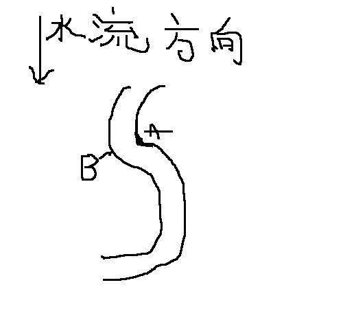 春钓想要有所收获,并不是用荤饵就可以,从四个方