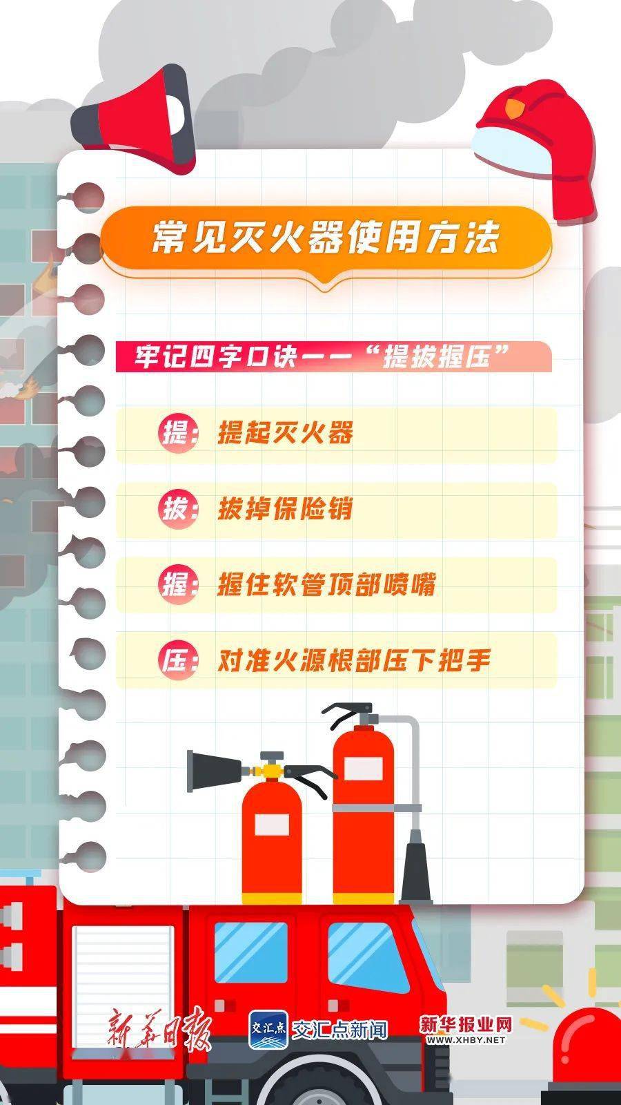 家庭防火"三清三关",你做到了吗?_火灾_厨房_火源